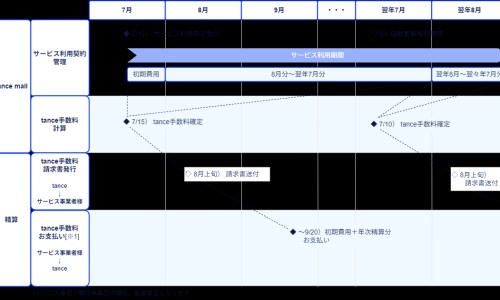 权威拉唑类药物治疗什么平台,分享专业拉唑类药一览表知识_拉唑类药物功效排名网